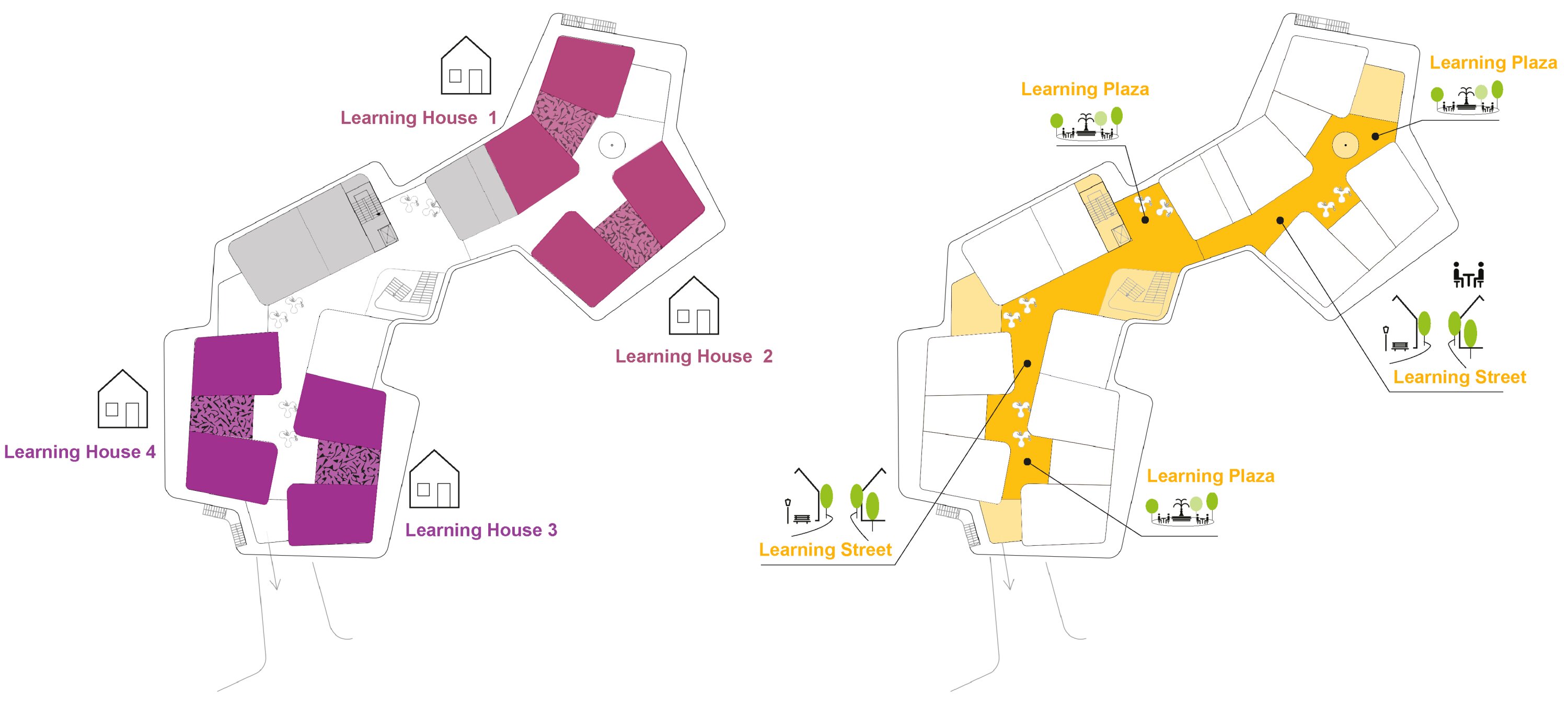 Project by Behnisch Architekturbuero, Gotthard-M&uuml;ller-School Bernhausen. Short concept sketch.