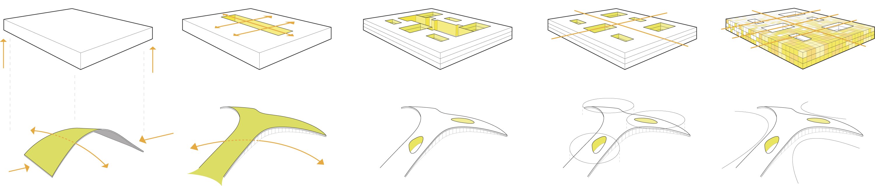 Project by Behnisch Architekturbuero, adidas ARENA. Brief concept outline on the topic of form finding.
